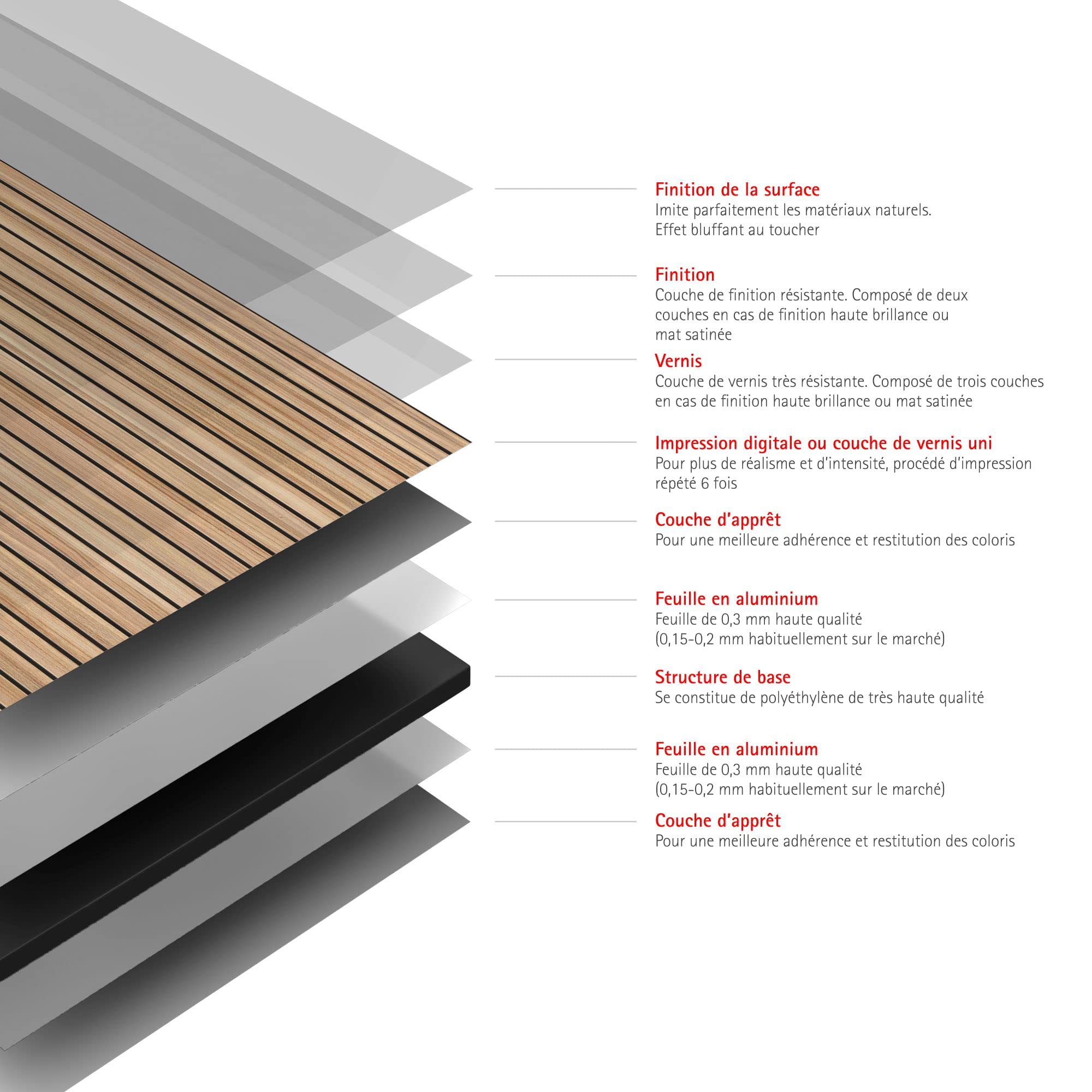 schulte-d-codesign-panneau-mural-japandi-vertical-100x210-cm image 3