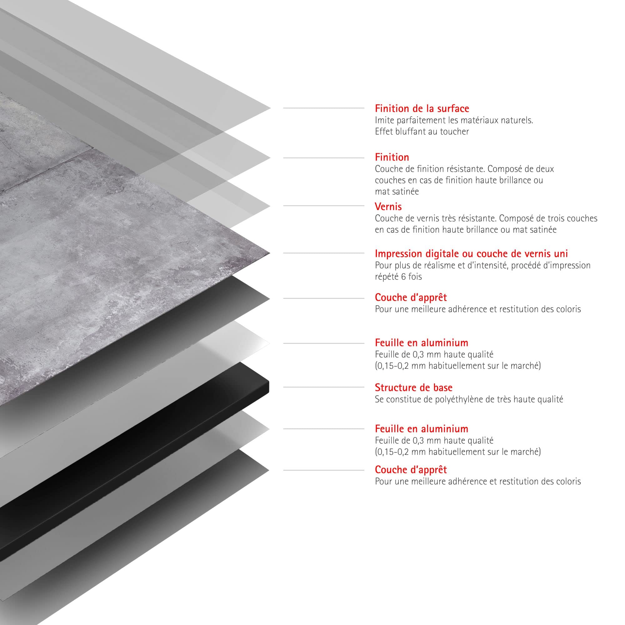 schulte-d-codesign-2-panneaux-muraux-100x255-gris-antico image 2