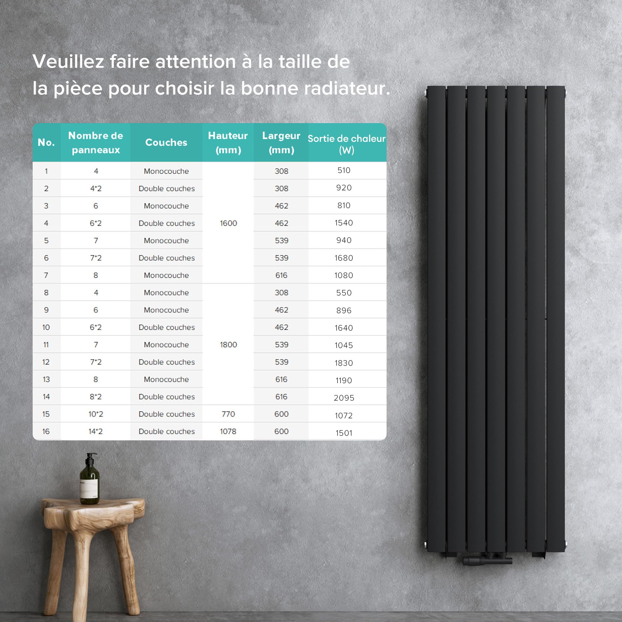 doporro-radiateur-vertical-noir-gris-180x54-cm-1-couche image 7