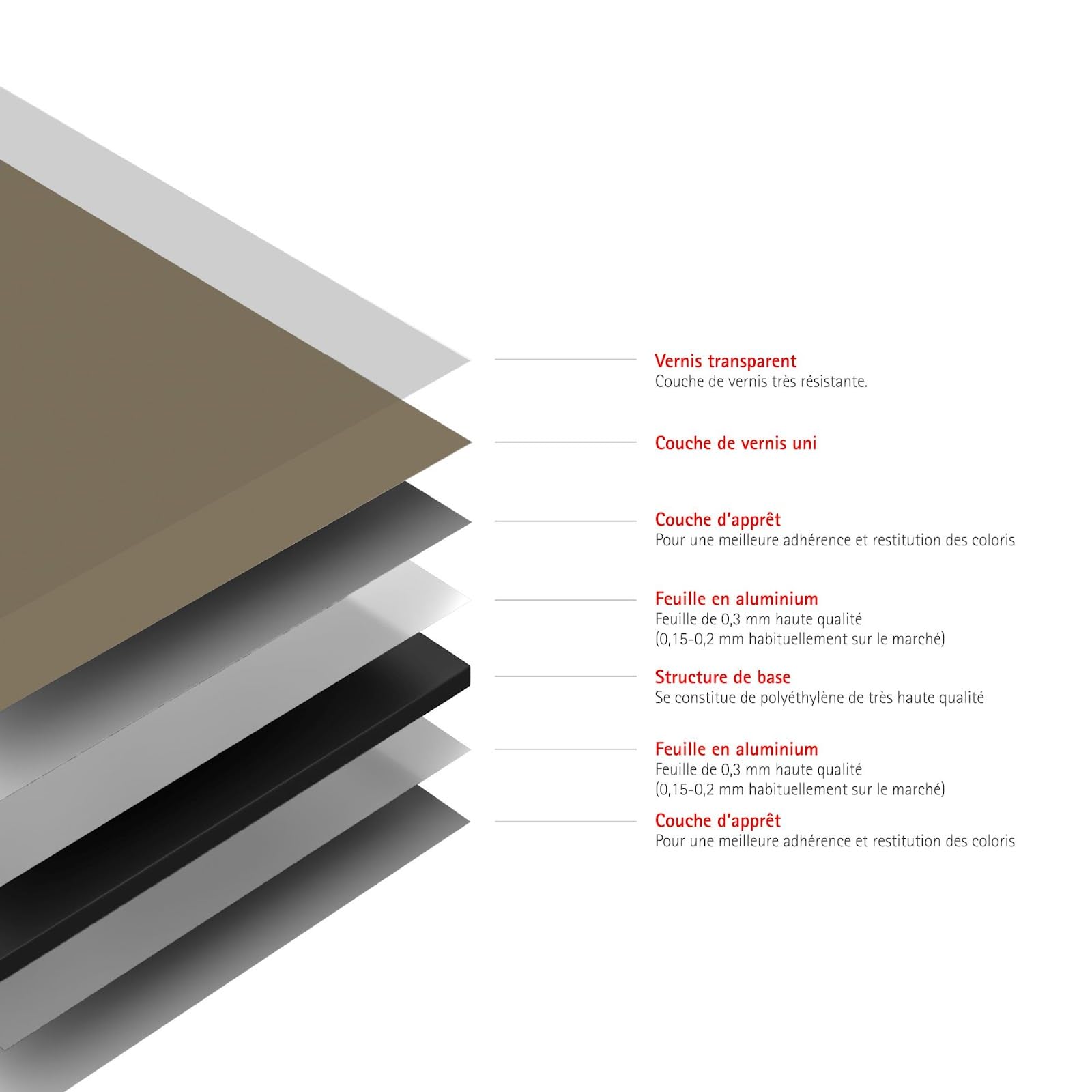 schulte-d-codesign-panneau-mural-80x210-cm-taupe-3-mm image 7