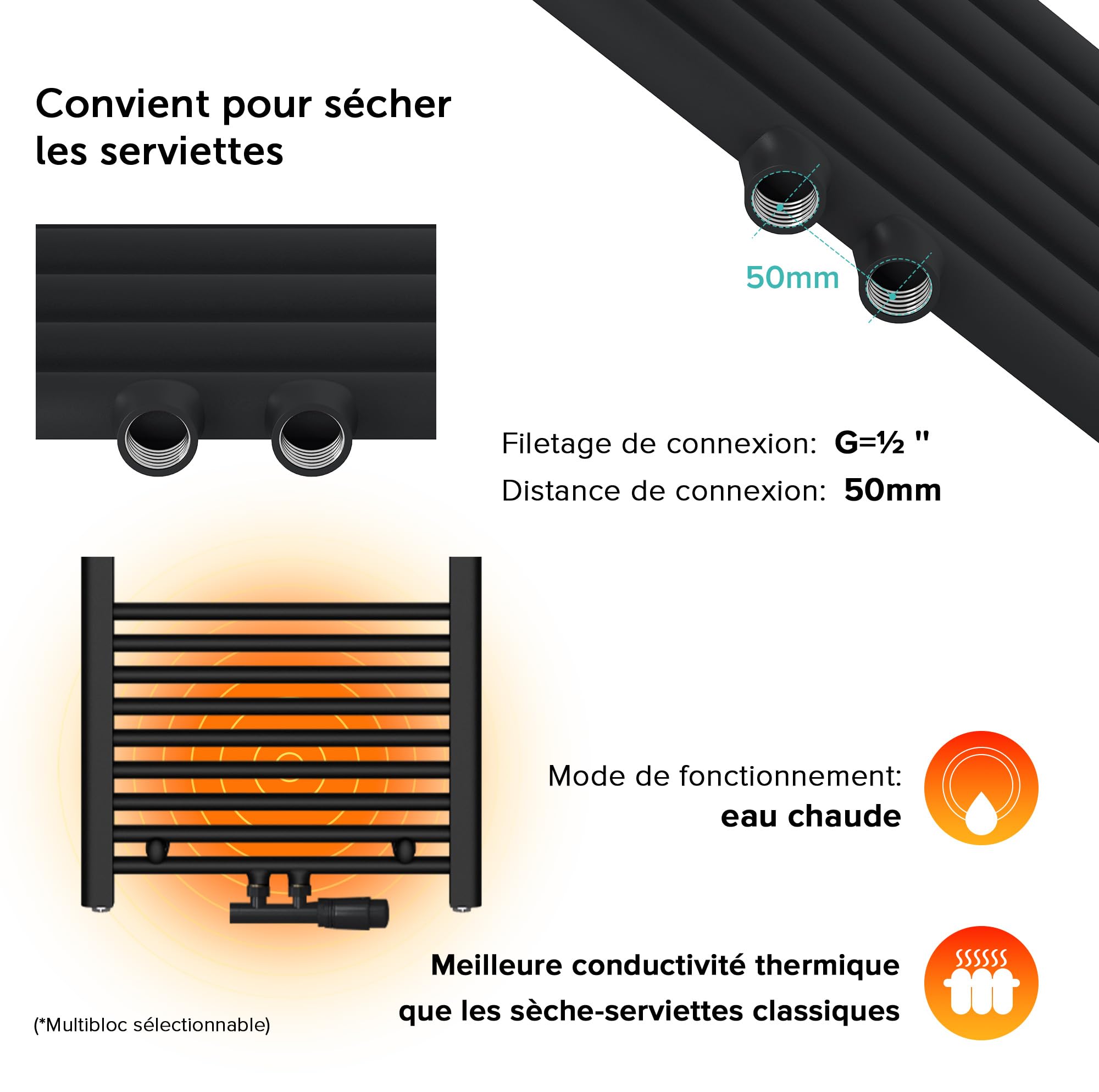 doporro-radiateur-s-che-serviette-100x50cm-gris-noir-eau image 4